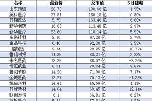 新利18备用网