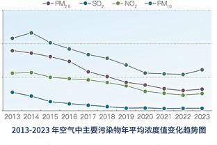 拜仁总监：戴尔也能在更衣室发挥作用 希望穆西亚拉长期留队