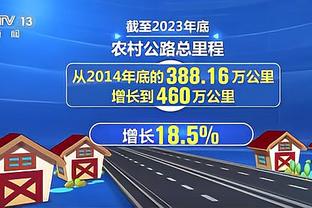 今天不拉！布兰登-米勒17投9中得到21分6板 得分全队第二高