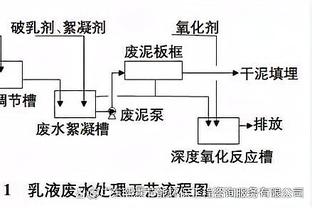 ?真就等季后赛？热火常规赛至今对阵联盟前7球队战绩2-13