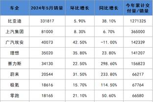 蓝军球迷盛赞帕尔默：建议锁死，续他十年！帕尔默是英超最佳