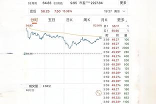 188金宝搏到底怎么登陆截图0